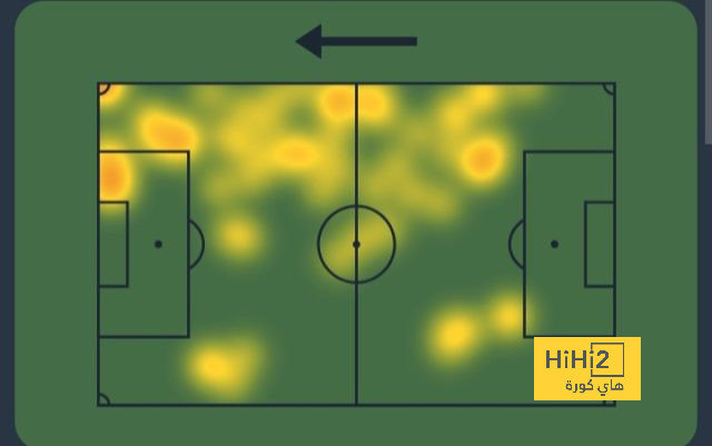 atlético madrid vs sevilla