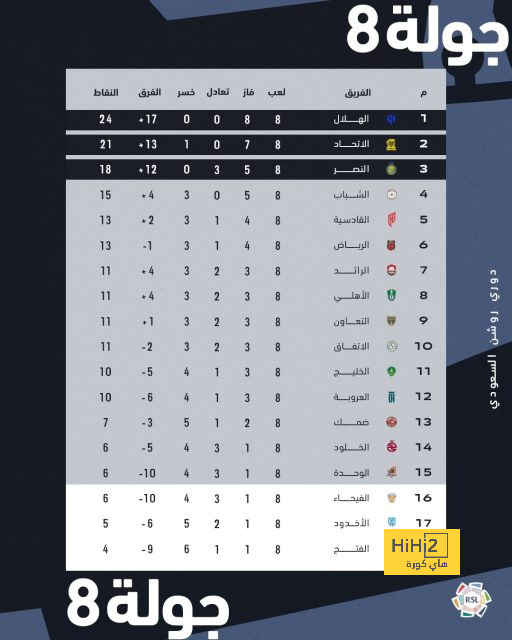 توقعات نتيجة نهائي دوري الأمم الأوروبية