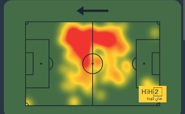 dortmund vs hoffenheim