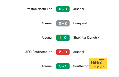 west ham vs wolves