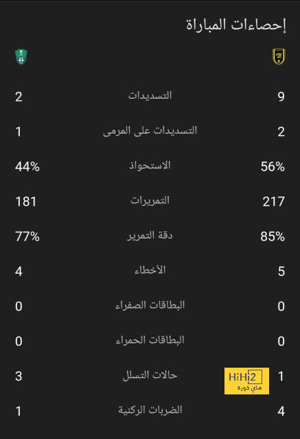 leicester city vs brighton