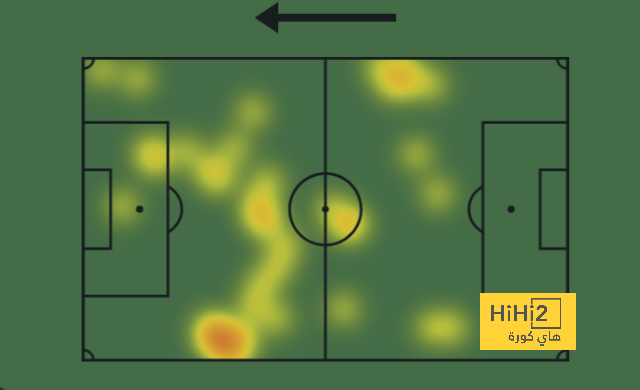 osasuna vs alavés