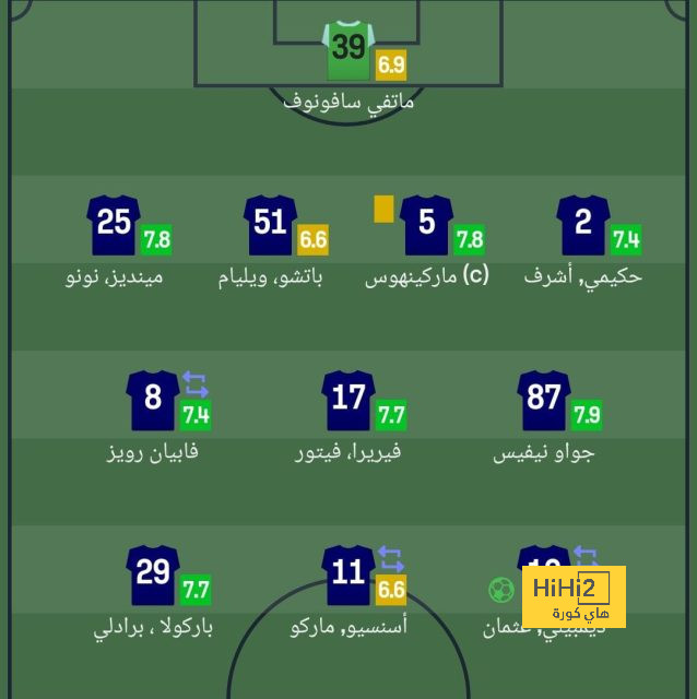 بث مباشر لمباريات الدوري الإنجليزي