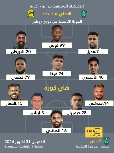 ترتيب الفرق في الدوري الألماني