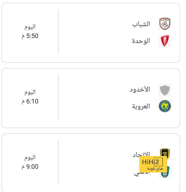 هداف دوري أبطال أفريقيا