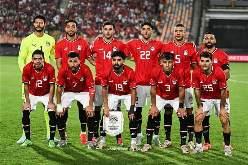 ترتيب مجموعات دوري أبطال أوروبا