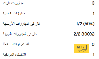 أخبار انتقالات اللاعبين في الدوري الإسباني