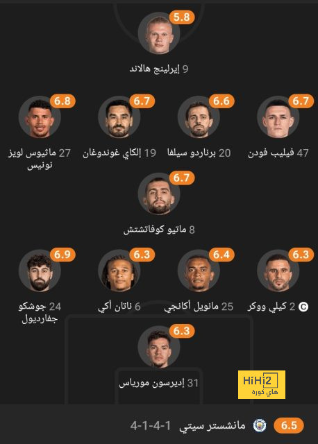 مواعيد مباريات كأس العالم القادمة