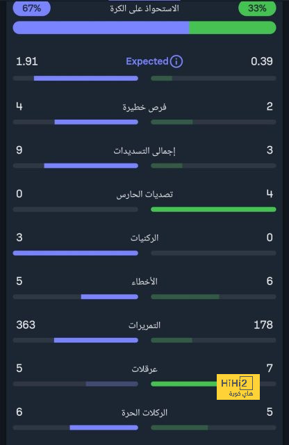 مواعيد مباريات دوري أبطال أوروبا