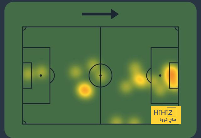 napoli vs lazio