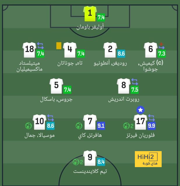 ترتيب الفرق في الدوري الألماني