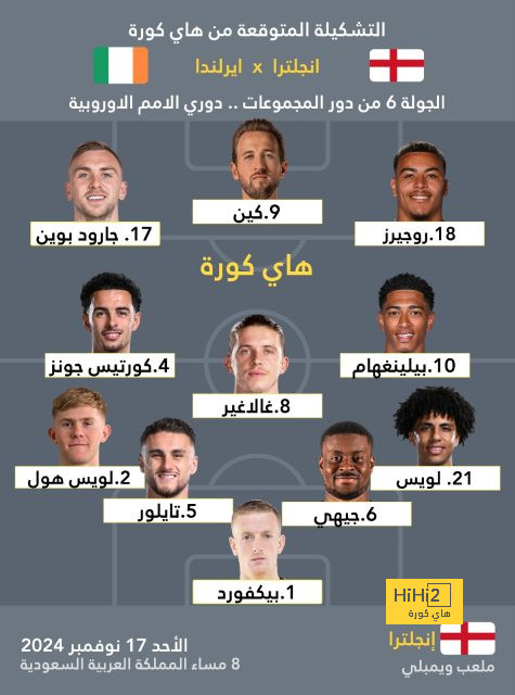 مواعيد مباريات دوري أبطال أوروبا