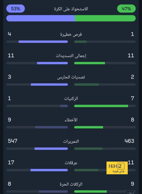 ميانمار ضد إندونيسيا