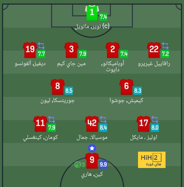 ابوظبي الرياضية