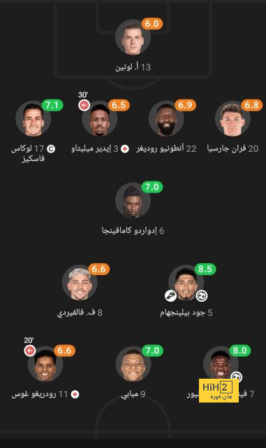 مباريات دور المجموعات