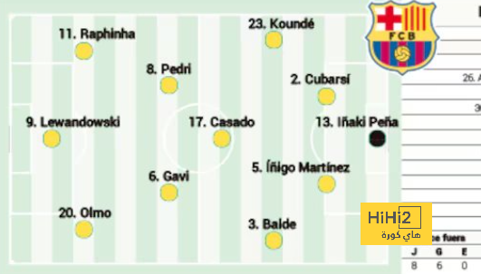 sivasspor vs galatasaray