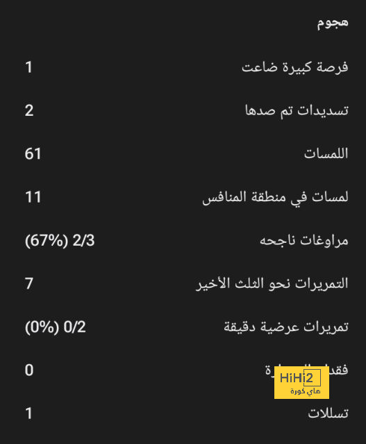 مواعيد مباريات نصف النهائي