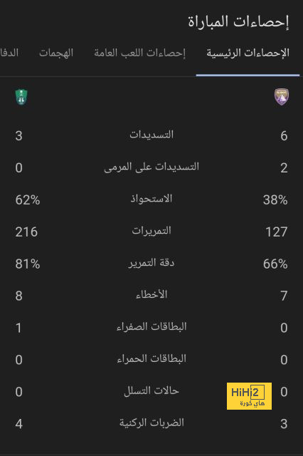 خيتافي ضد إسبانيول