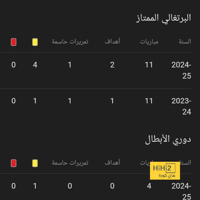 pak vs sa