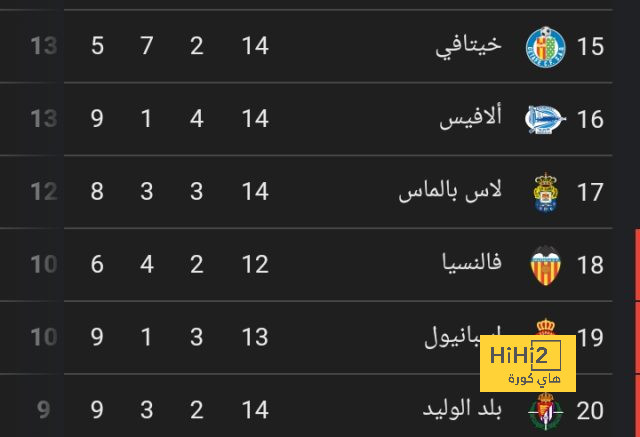 مواعيد مباريات دوري أبطال أوروبا