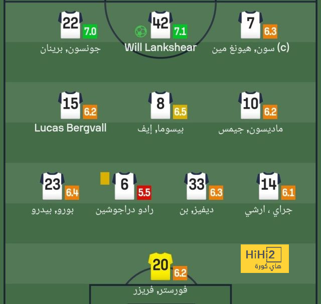 توقعات نتيجة نهائي دوري الأمم الأوروبية