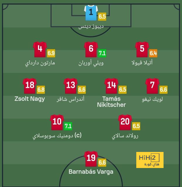 athletic club vs villarreal