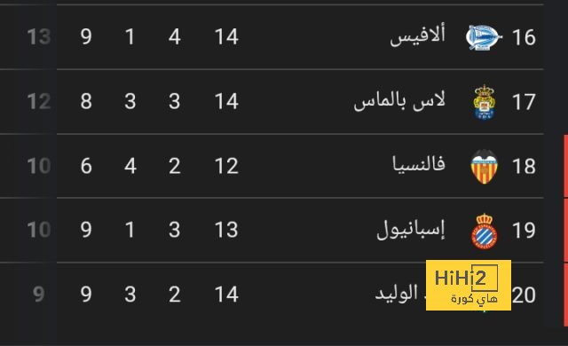 أقوى مباراة في الأسبوع