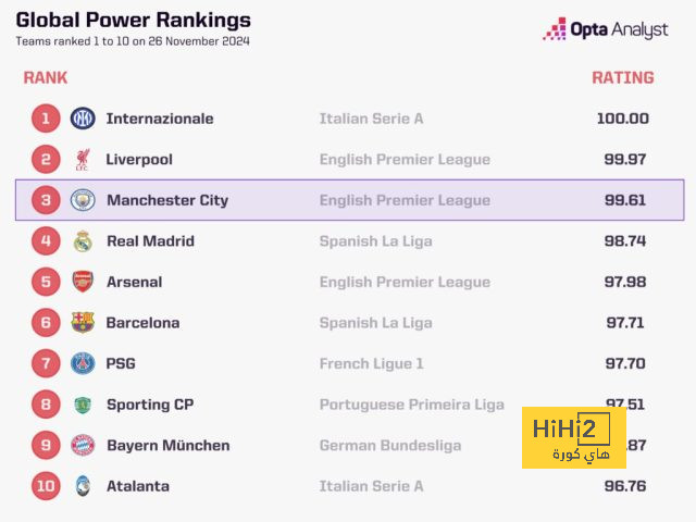 southampton vs tottenham