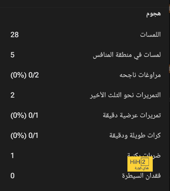 بث مباشر لمباريات الدوري الإنجليزي