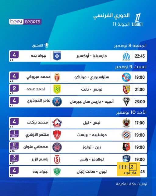 مواجهات حاسمة في الدوري الإسباني