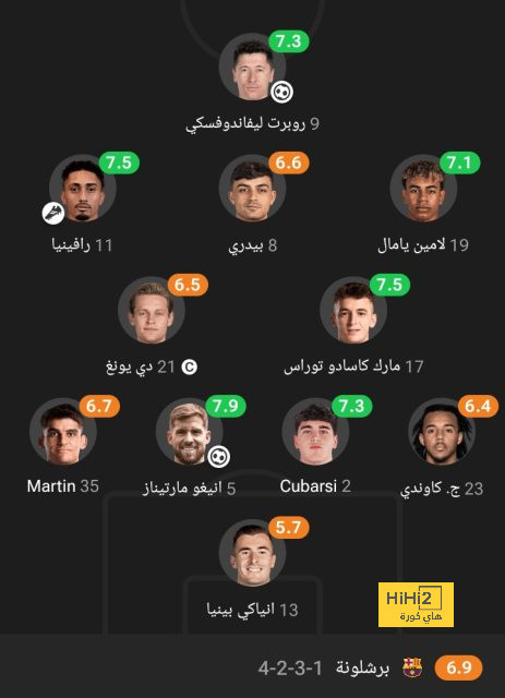 مواعيد مباريات كأس العالم القادمة