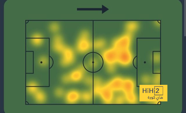 rb leipzig vs eintracht frankfurt