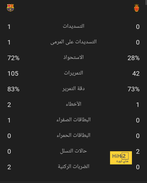 أتلتيكو مدريد ضد خيتافي