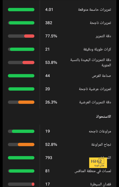 ترتيب الدوري الاسباني