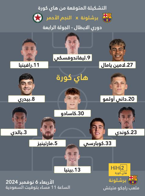 مواعيد مباريات دوري أبطال أوروبا