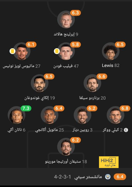 أقوى المباريات القادمة