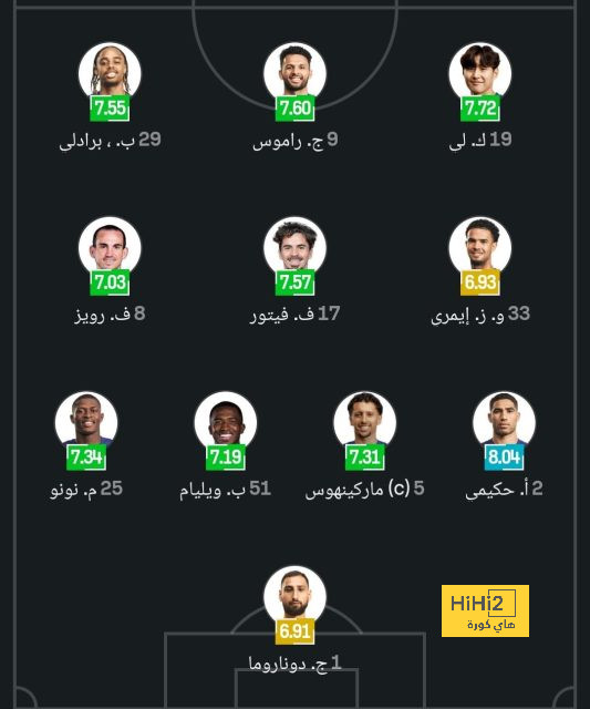 west ham vs wolves