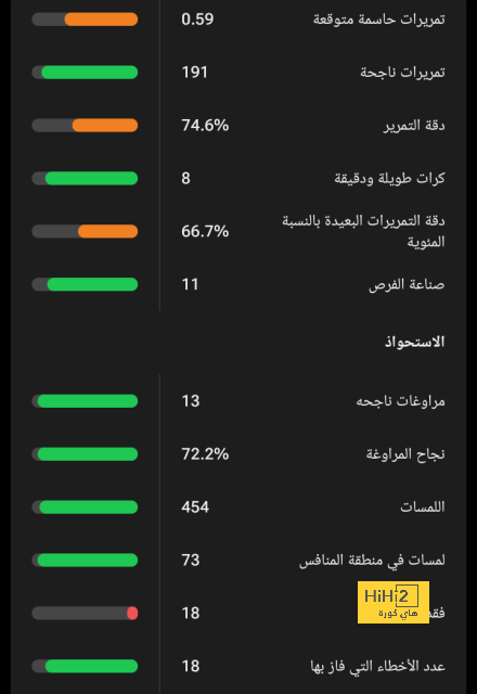 أقوى مباراة في الأسبوع