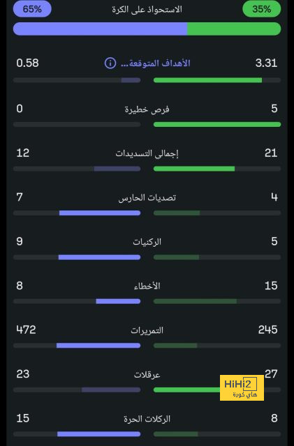 napoli vs lazio