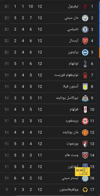 southampton vs tottenham