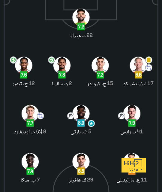 west ham vs wolves