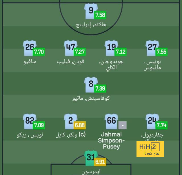 جدول مباريات الدوري القطري