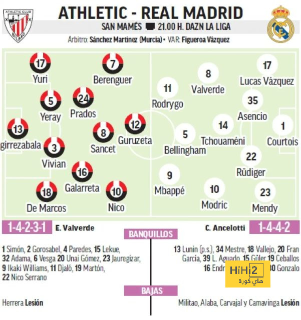 atlético madrid vs getafe