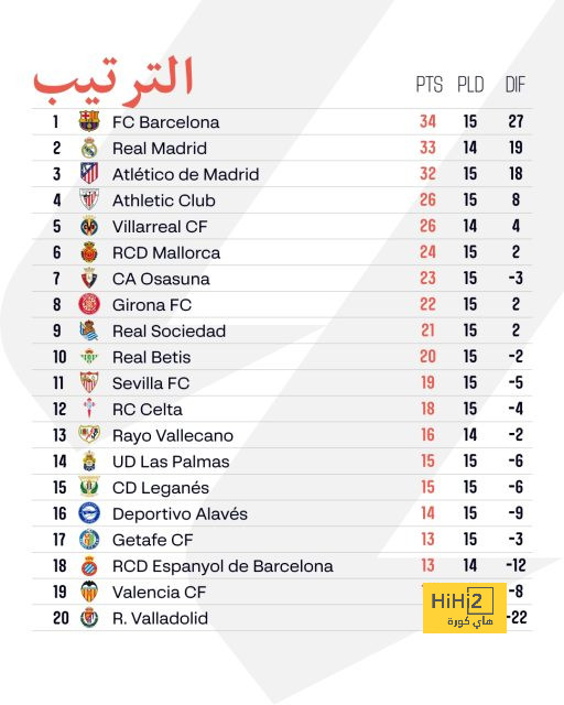 إنيمبا ضد الزمالك