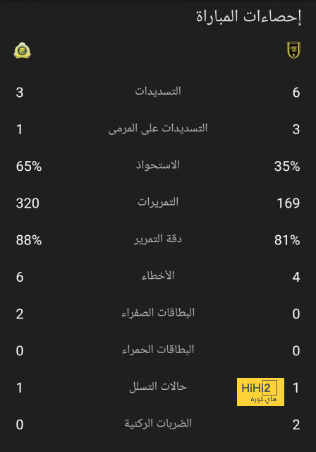 نتائج مباريات نصف نهائي كأس العالم