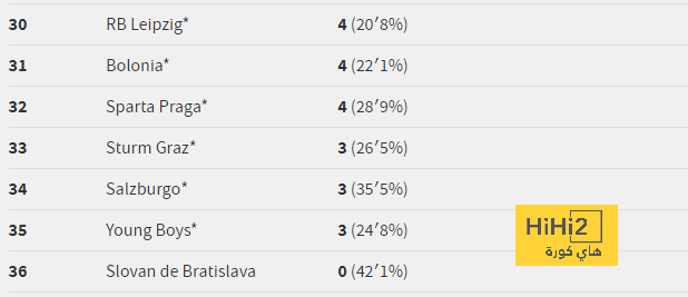 sivasspor vs galatasaray