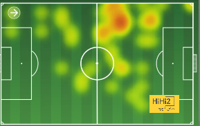 sivasspor vs galatasaray