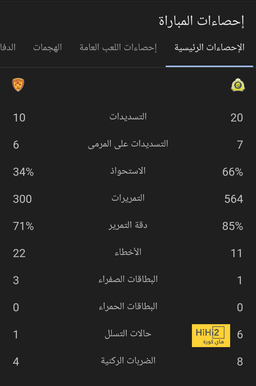 man city vs man united