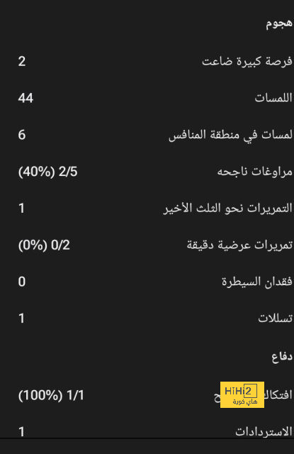 جدول مباريات الدوري الإسباني