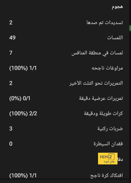 enyimba vs zamalek